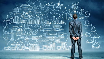 亚辉投资笔记（三） 我的早期投资实战——趣分期、达达、随手记与一亩田